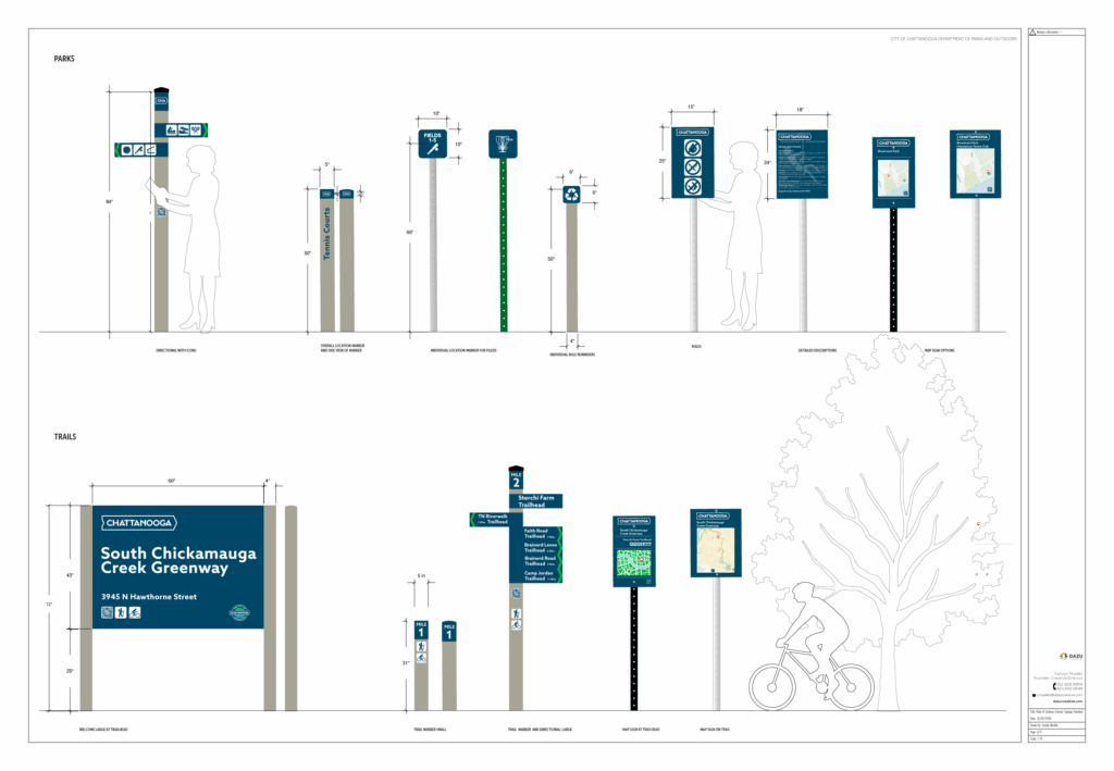 Chattanooga Parks and Outdoors signage