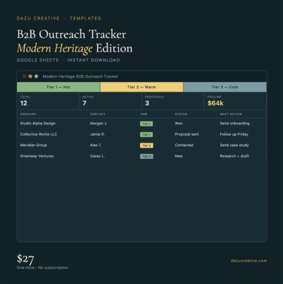B2B Outreach Tracker